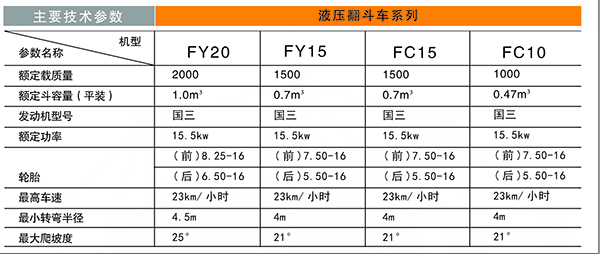 翻斗車.jpg